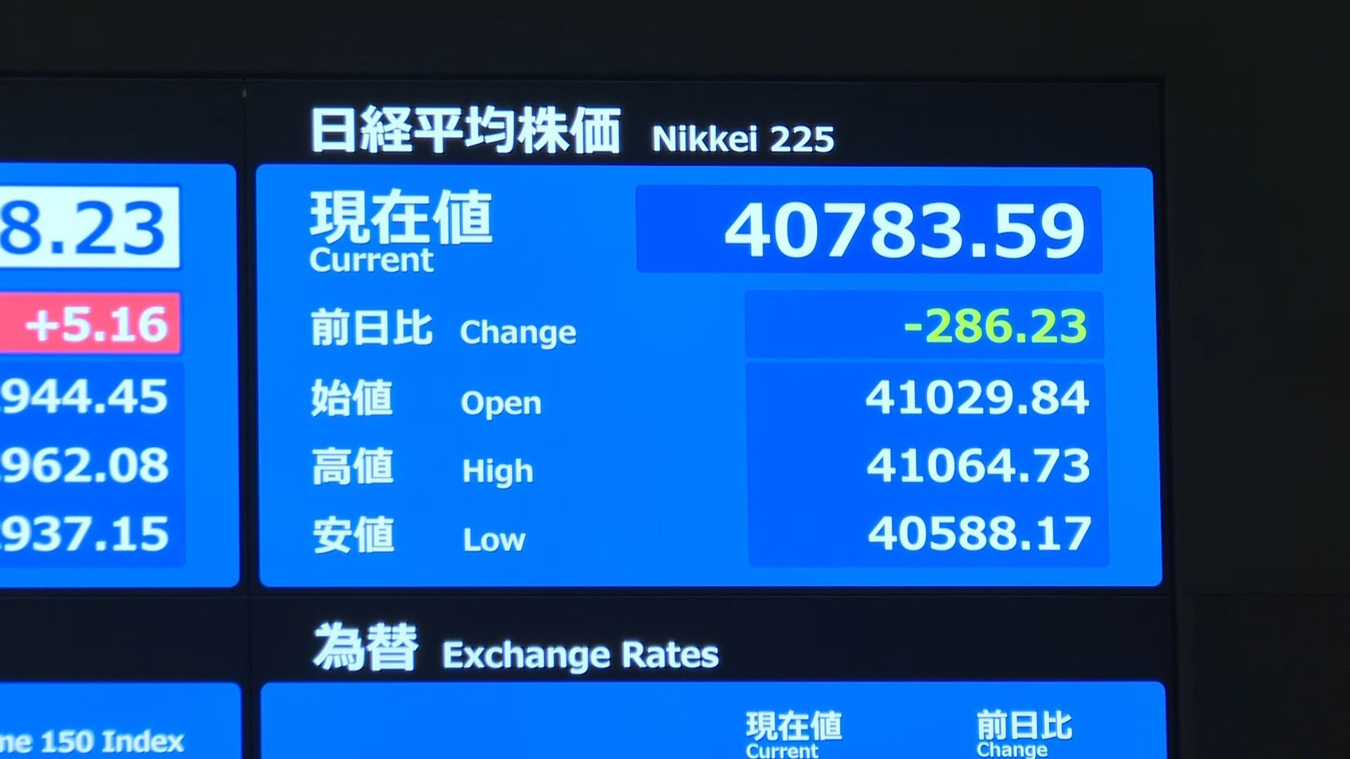 Video: Images of Tokyo Stock Exchange as Asian markets struggle amid Trump's new tariff announcement