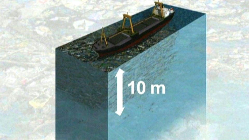 Videografik: Der Pazifische Müllstrudel