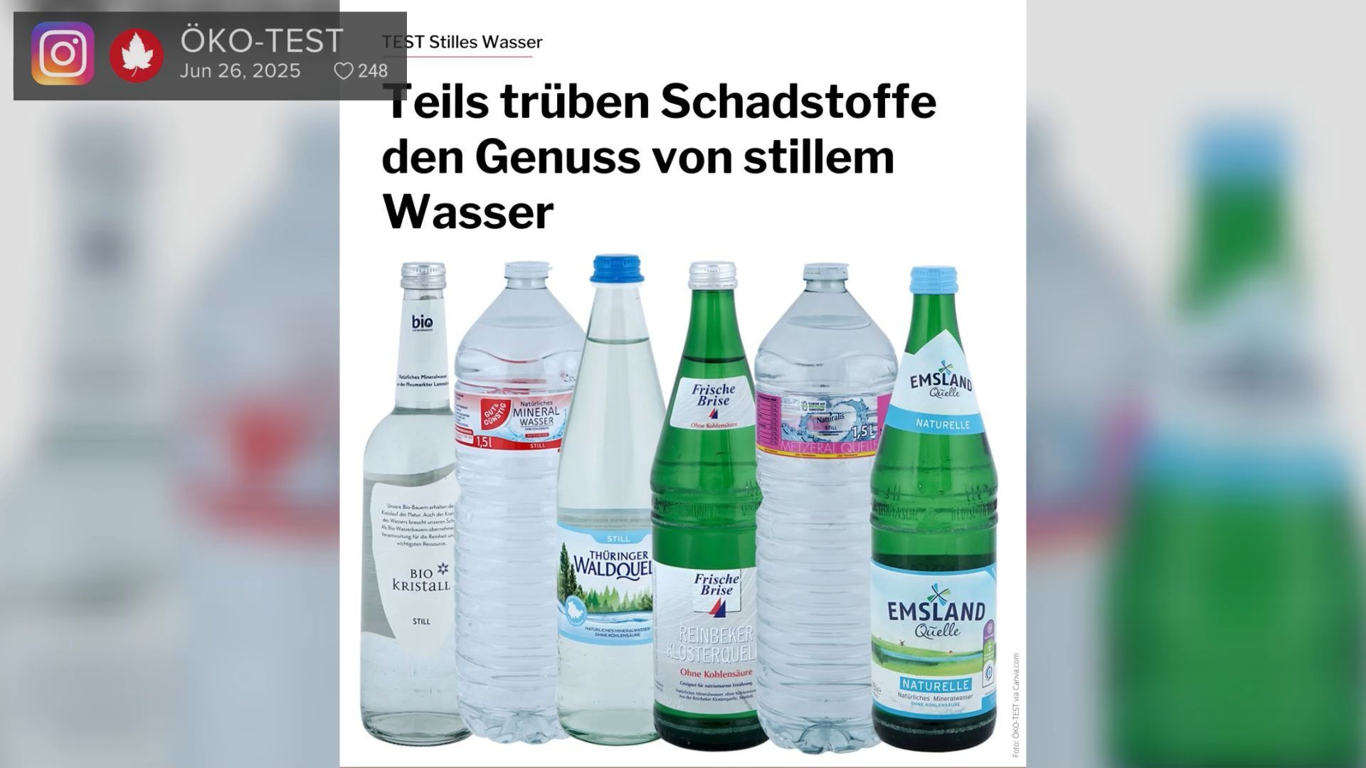 Still Mineral Water in Test: Öko-Test Finds Deficiencies