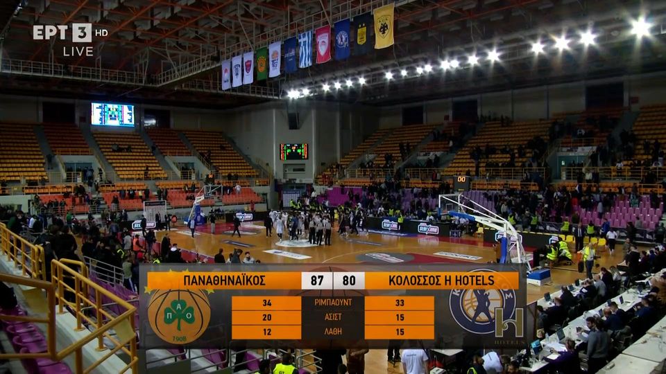 Παναθηναϊκός – Κολοσσός Ρόδου 87-80: Τα highlights (vid)