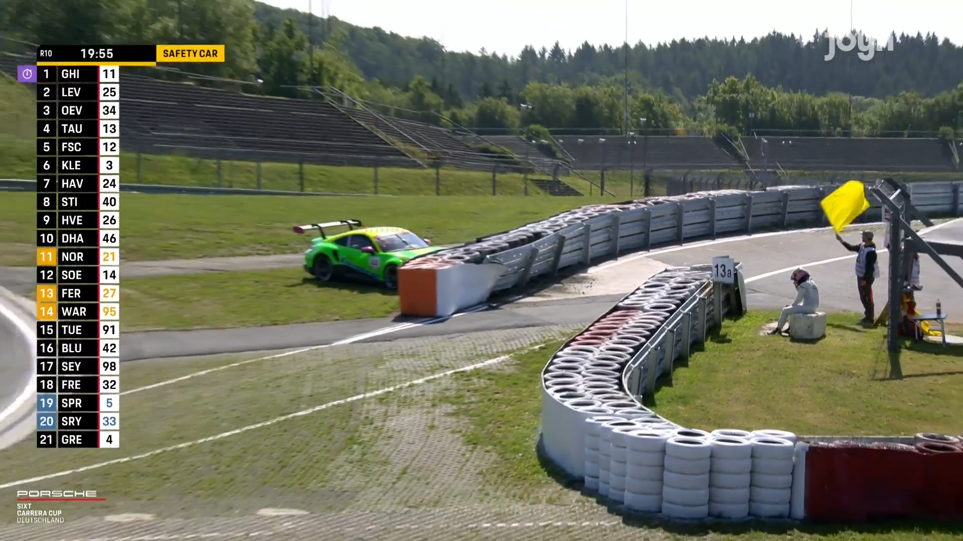 Porsche Cup Deutschland: Leitplanke zerstört führt zu Roter Flagge