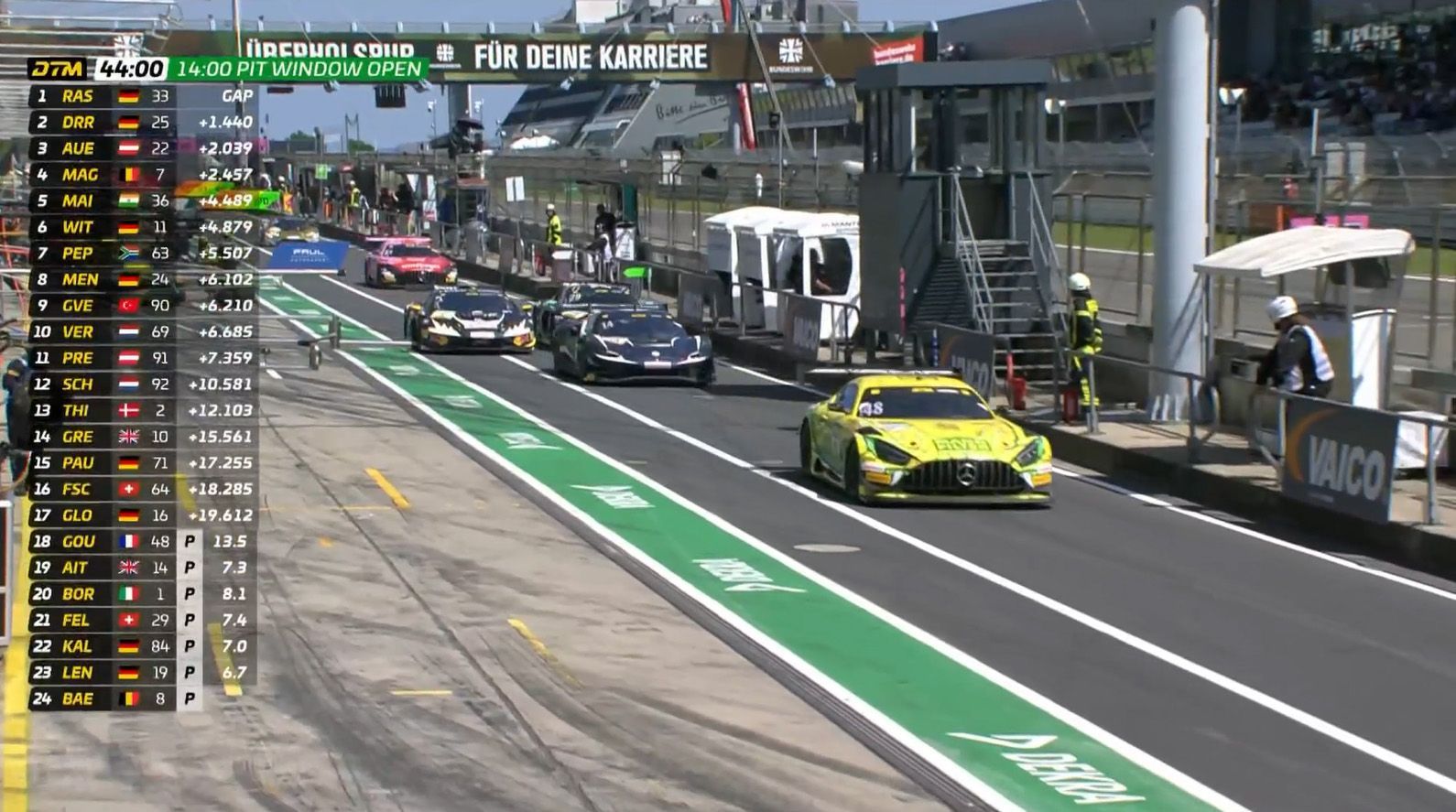 DTM – Highlights: Ex-Champ unaufhaltsam! Boxenstopps entscheiden Rennen