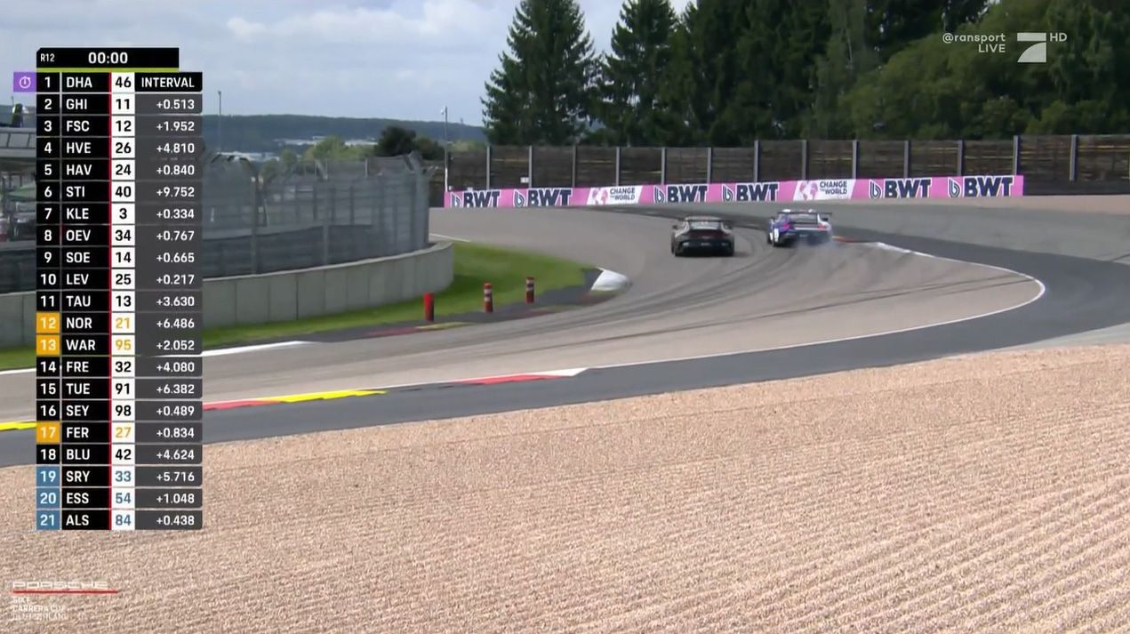 Porsche Sixt Carrera Cup – HIGHLIGHTS: Sieg futsch! Drama in der letzten Runde
