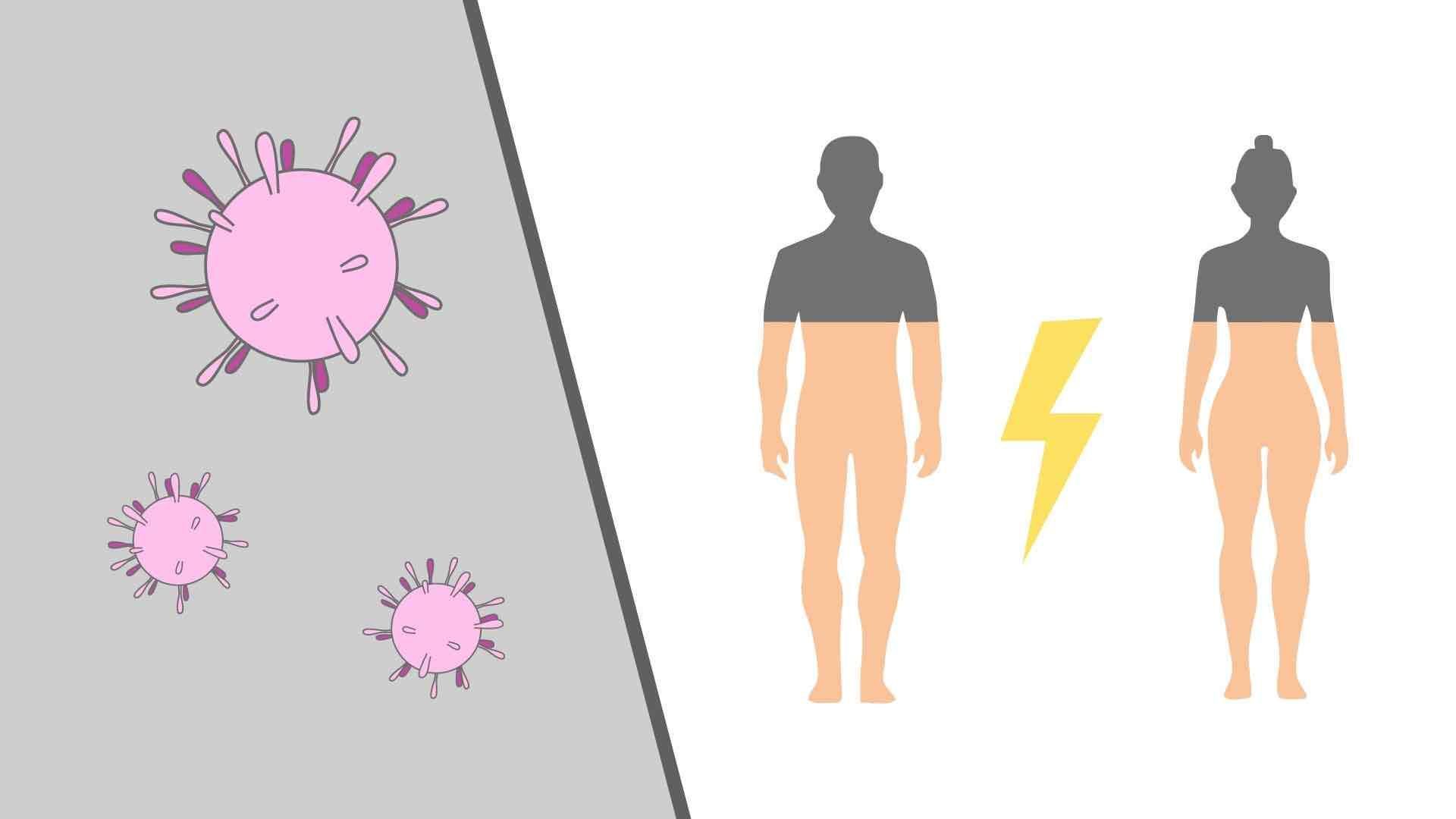 Coronavirus: 5 Tipps, wie Ihr Körper im Homeoffice regeneriert