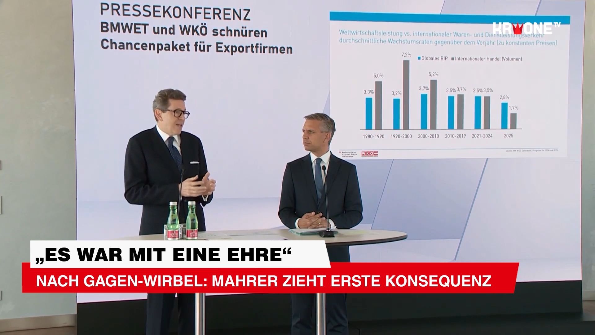 Video: „Es war mir eine Ehre“ Nach Gagen-Wirbel: Mahrer zieht erste Konsequenz