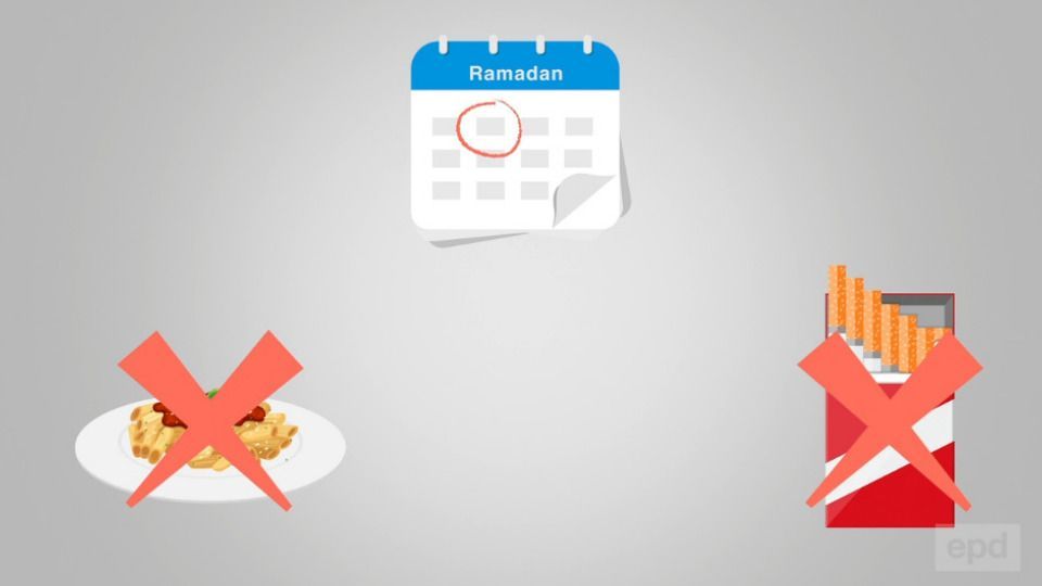 Video: Was ist Ramadan?