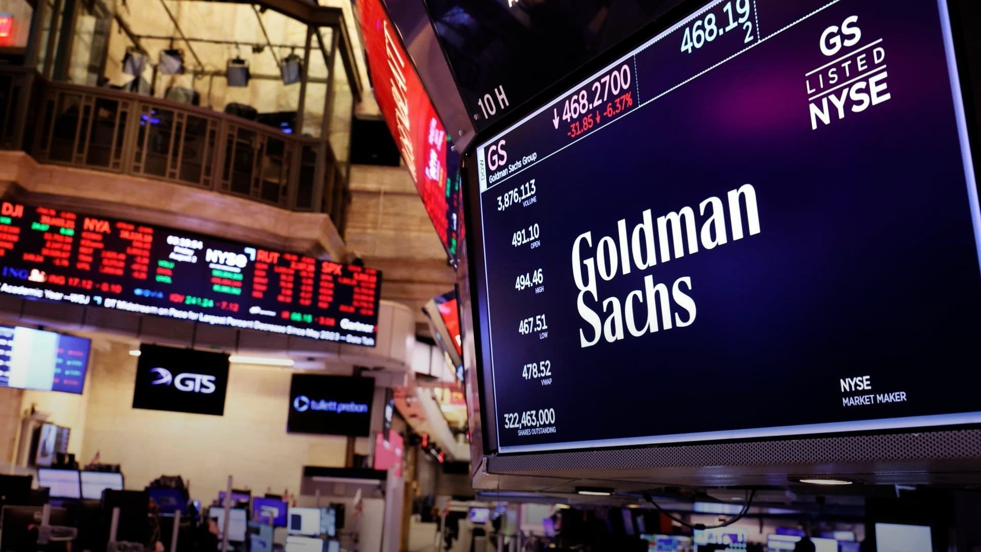 Video: Goldman Sachs Wird Die DEI-Kriterien Für Vorstandsmitglieder Aufgeben