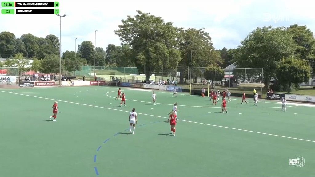 Spiel Highlights zu TSV Mannheim Hockey – Bremer HC