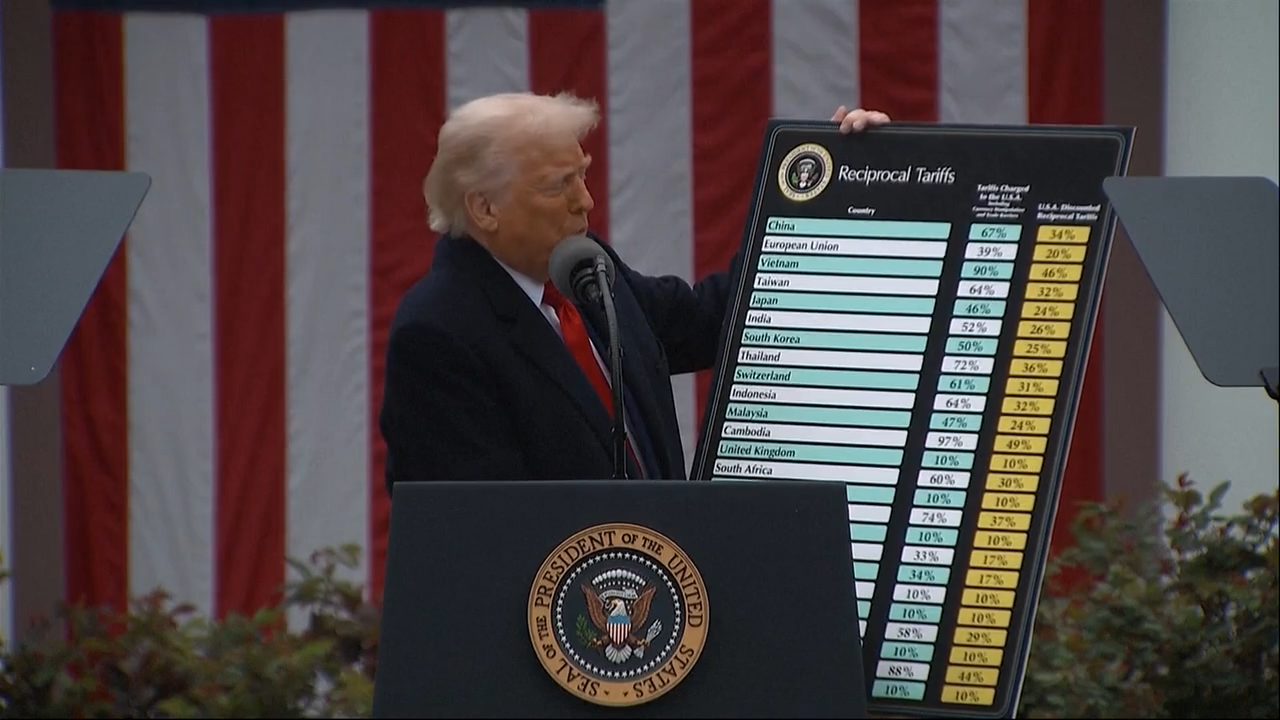 Video: Zick-Zack-Kurs: Trumps Zoll-Achterbahn